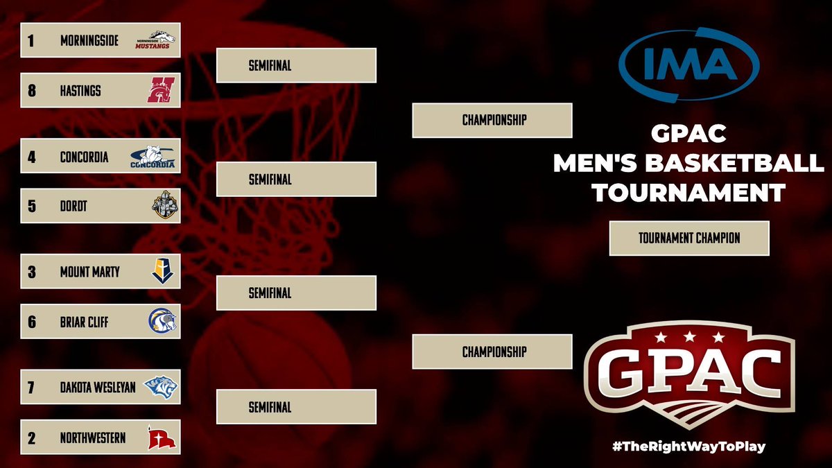 Mount Marty Men’s Basketball tweet media