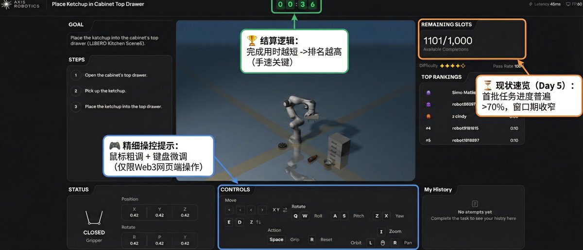 Dr. Moyu 摸鱼局长🕵️ tweet media