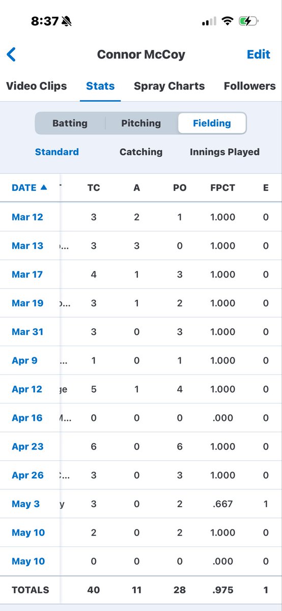 Connor McCoy tweet media