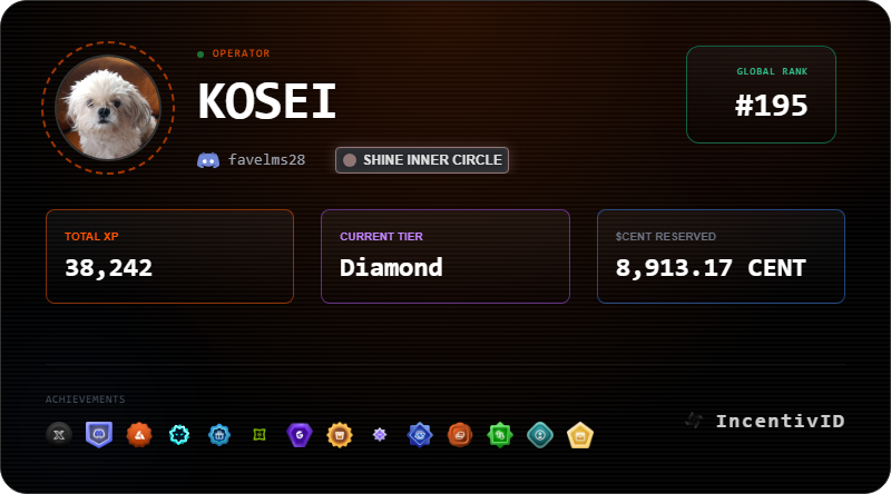 favelms123's tweet photo. Hey Guys, Check out my @IncentivID Profile! ๐
I am Ranked #195 Globally!
Check yours now: https://t.co/d6wt6I08h9
Lezgo! ๐ฅ๐ฅ๐ฅ
@Incentiv_net
#Incentiv #Web3 #IncentivID #ProfileCard https://t.co/H099YEd8Bb