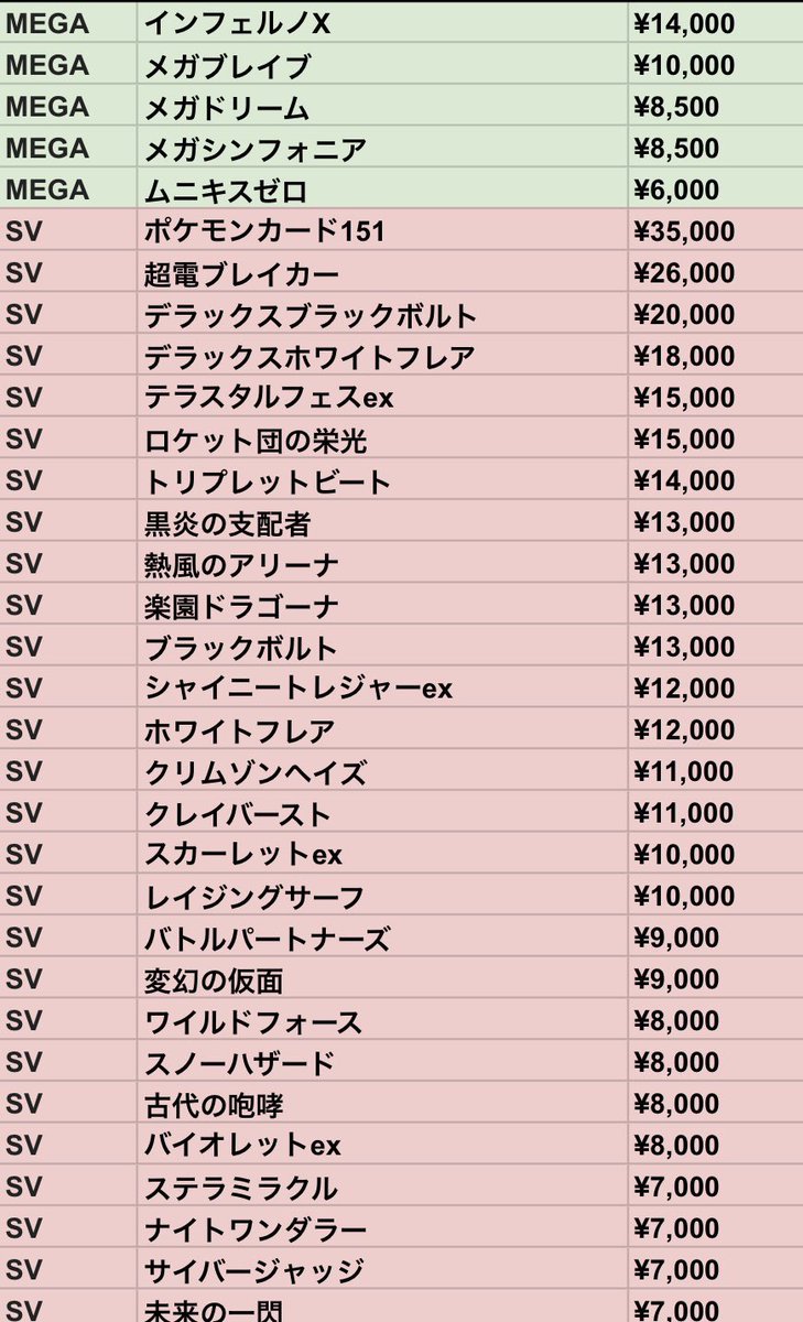 🎀🔥🎀🔥🎀🔥🎀🔥🎀🔥🎀🔥🎀 ❤️‍🔥❤️‍🔥❤️‍🔥買取強化中です