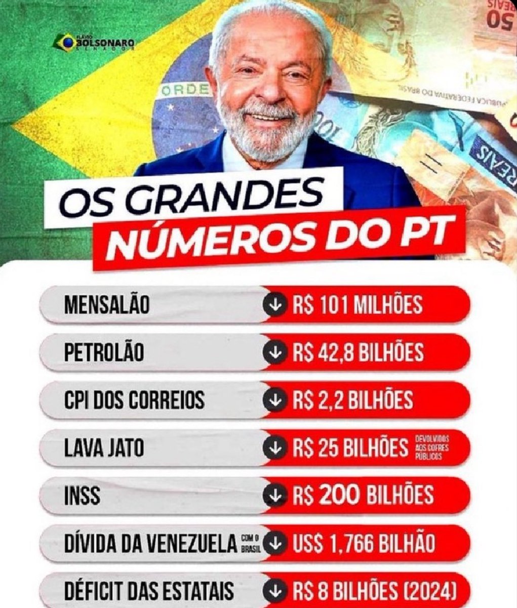 aureofvaz's tweet photo. @Fernand27876524 https://t.co/YlacZoKL7H