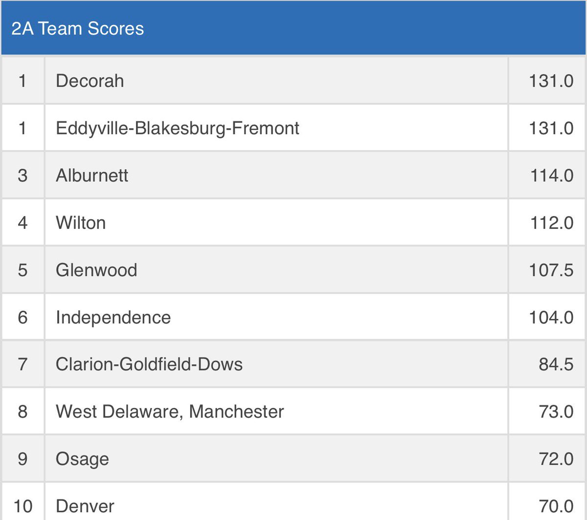 Andy Hamilton tweet media