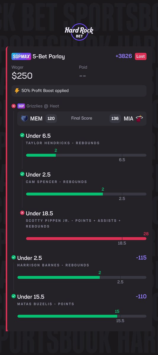 EliteSyndicateBets tweet media