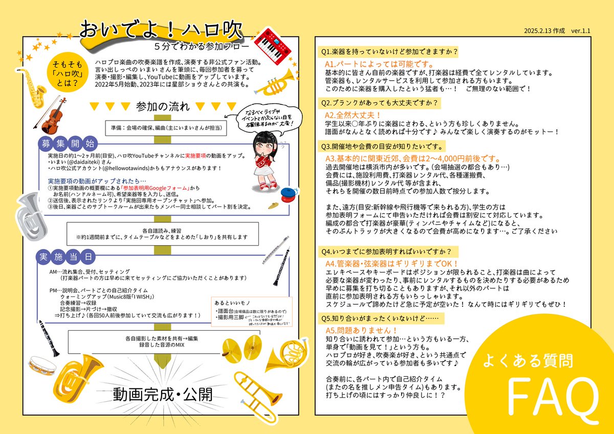 What's ハロ吹？
#ハロ吹