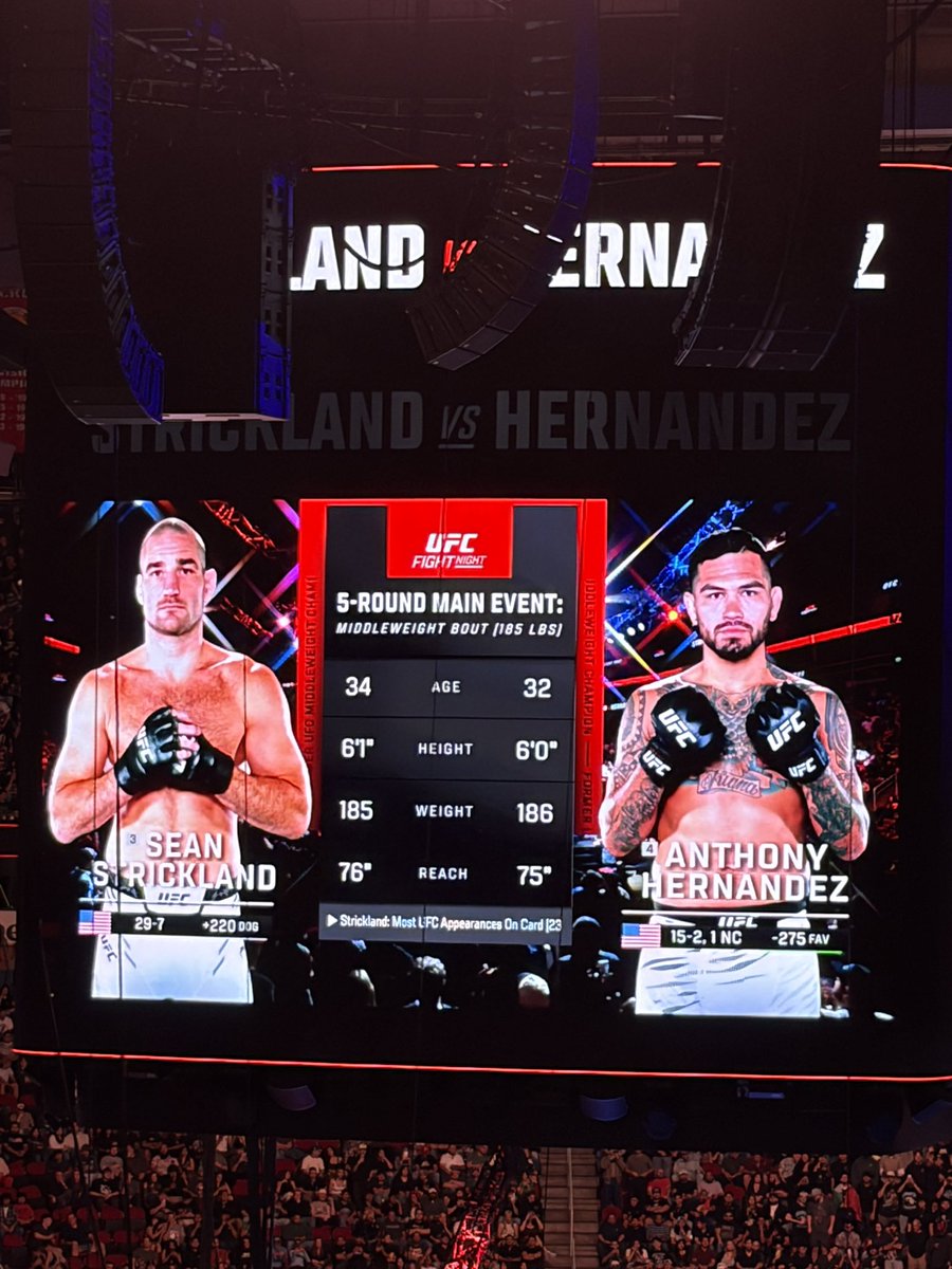 TechOdyssey | #TechRejects tweet media