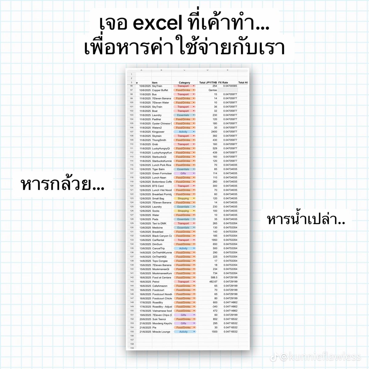 เจอในtiktok
คนสิงคโปร์จริงด้วย 5555454455