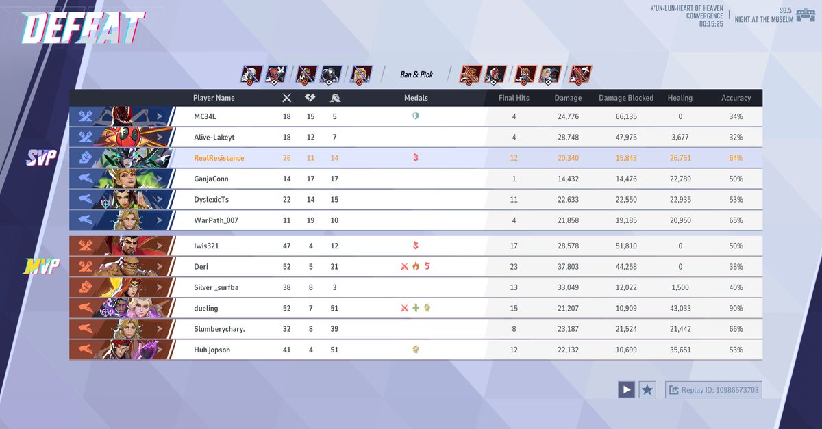 Resistance tweet media