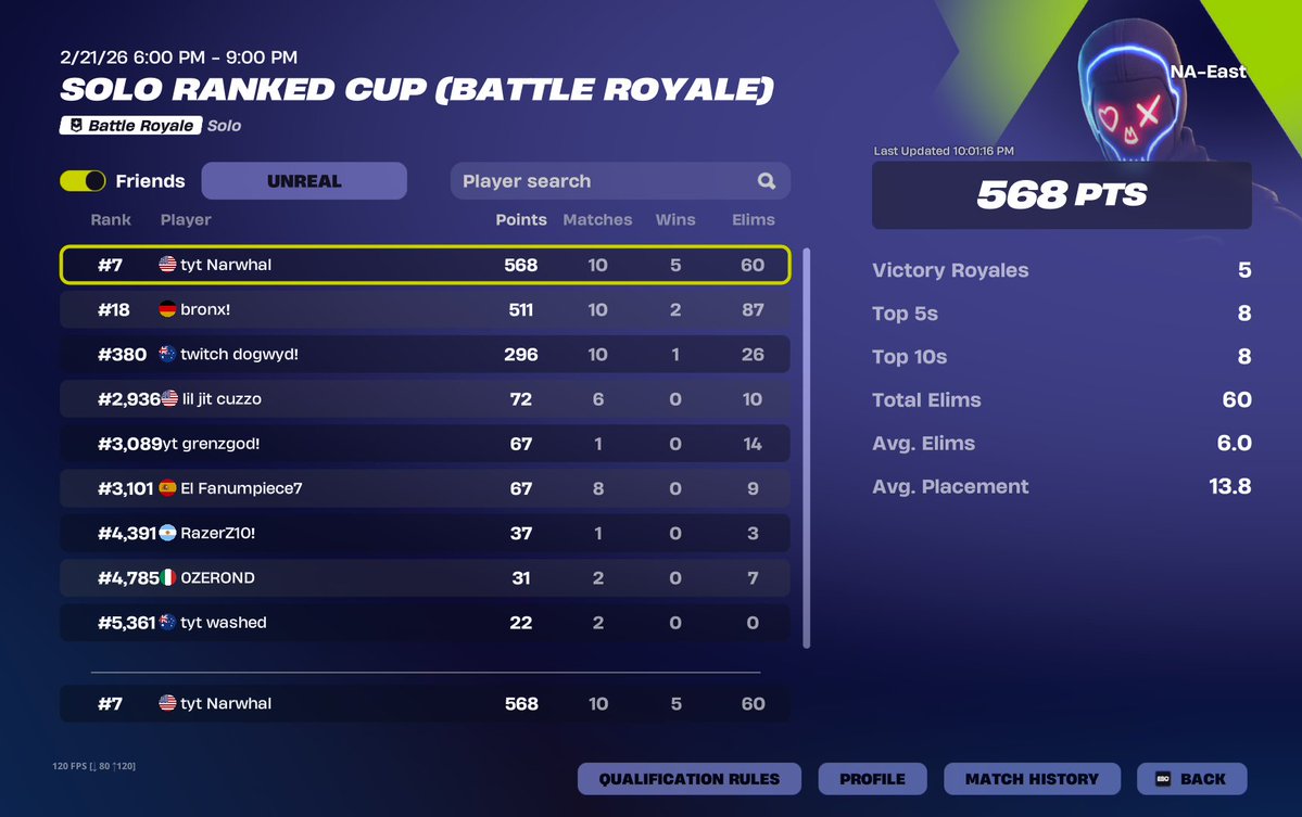 Waisted 3 hours of my life for ts😭