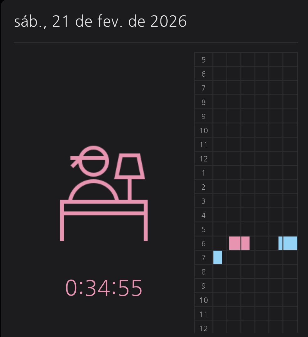v4mpirestudy's tweet image. 𖦹.ᡣ𐭩˚  #studylog ‧ 21 . 02 

postando atrasado mas, foi um dia muito cansativo por questões pessoais, mas ainda acho que rendi algo. Ao menos, não passei em branco. c: