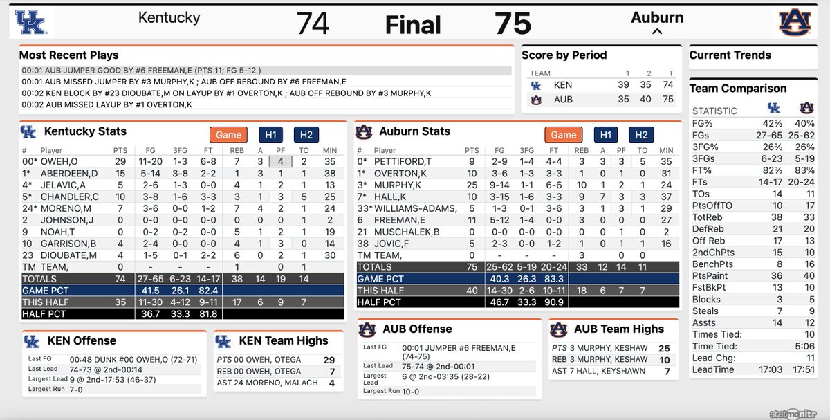 Vaughts' Views tweet media