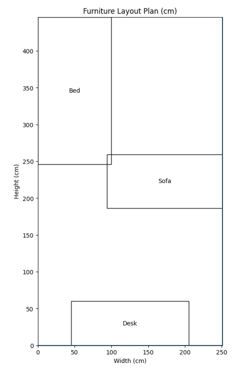 これ実はベッド🛌のZ軸がソファ🛋️より上なんですよね。 壁付式上段ベッド
