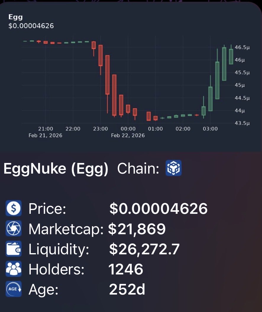 EggNuke_CTO tweet media