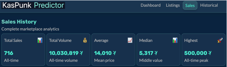 KasPunk Predictor tweet media