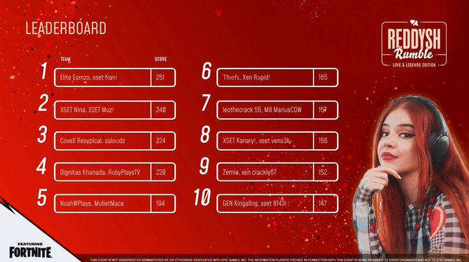 XSET Fraanticc tweet media