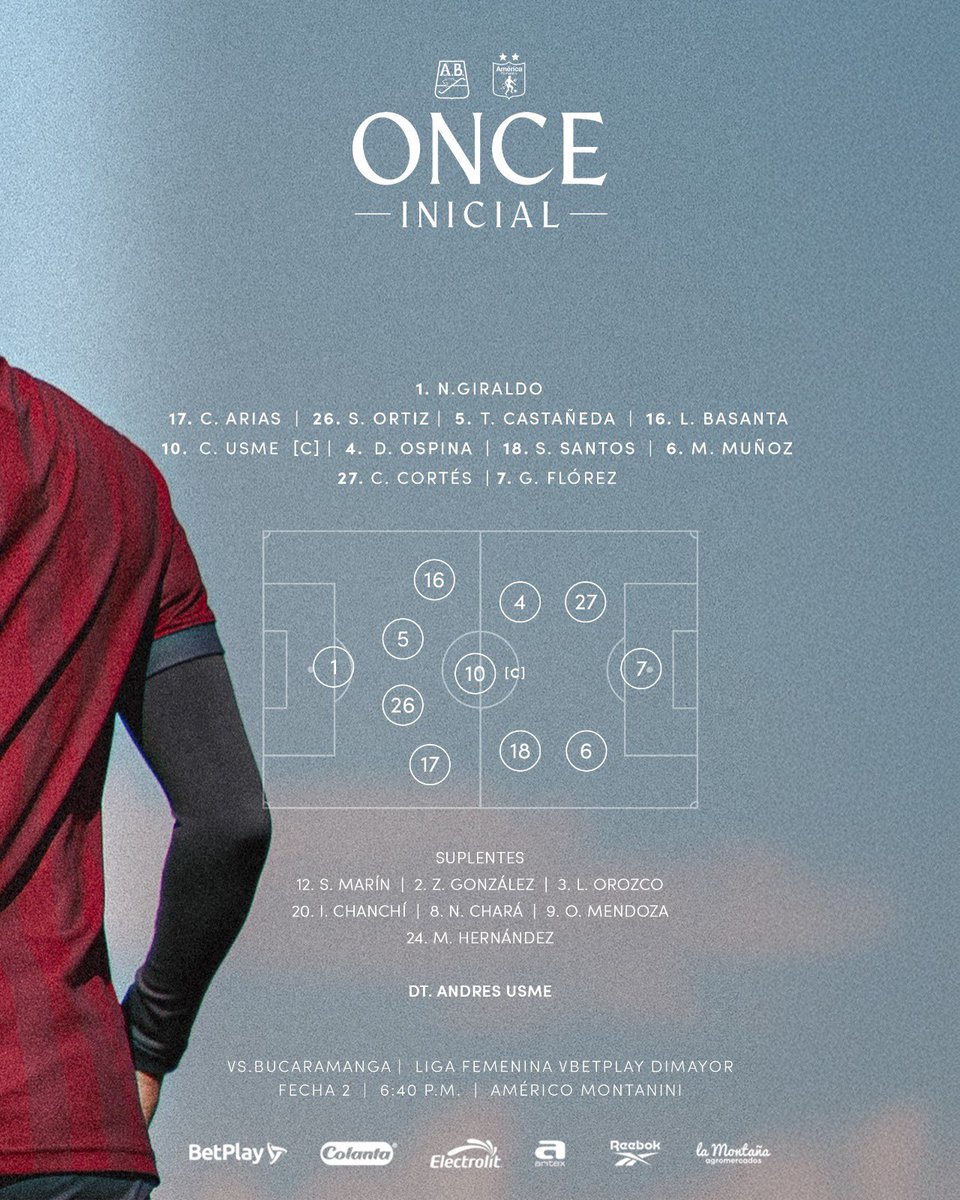 Natalia; 
Carolina, Sophia, Tatiana, Leury;
Catalina (C), Diana, Stefanía, Mariana; 
Catalina, Génesis. 

El once inicialista, que se espera flexible, como es costumbre en el sistema del profe Usme. 

¡Vamos Diablas, lo puedes sintonizar acá! facebook.com/share/v/1CcHPH… <a href="/cafellaga/">Carlos Llanos</a>