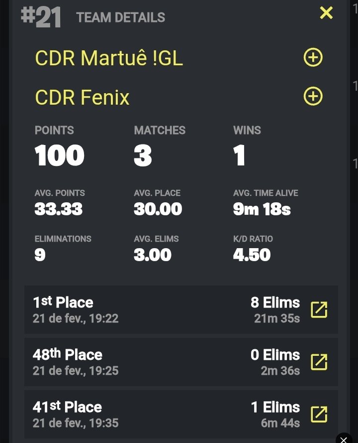 Ps5 player tweet media