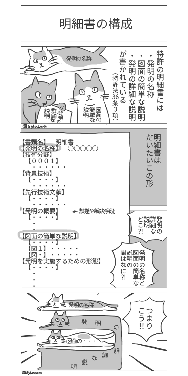 ＿φ(￣ー￣ )ﾒﾓﾒﾓﾒﾓ