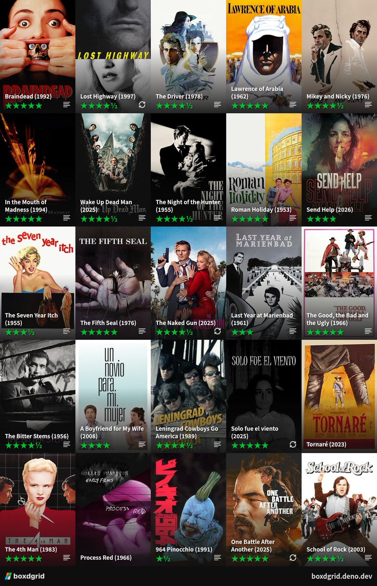 descubrí esto queee