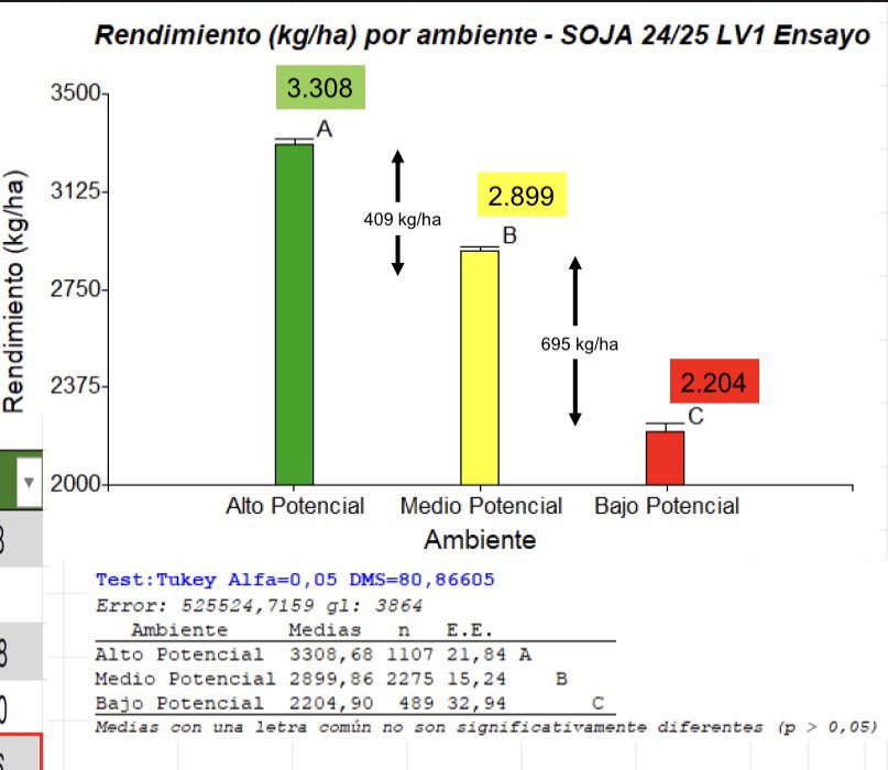 Francisco Samitier tweet media