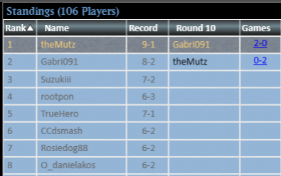 theMutz93 tweet media