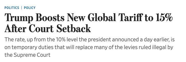trump is mad at SCOTUS so you have to pay 15% more for imported goods...