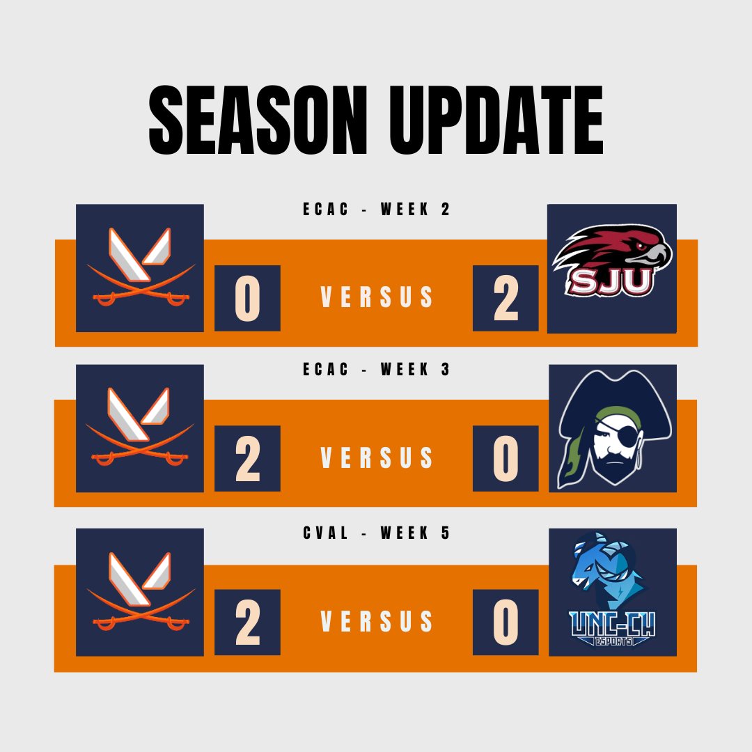 Valorant at the University of Virginia tweet media