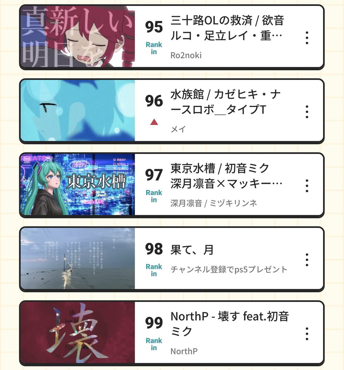 深月凛音(リンネ)@ボカロP / 文章創作 | ボカコレ2026冬参加