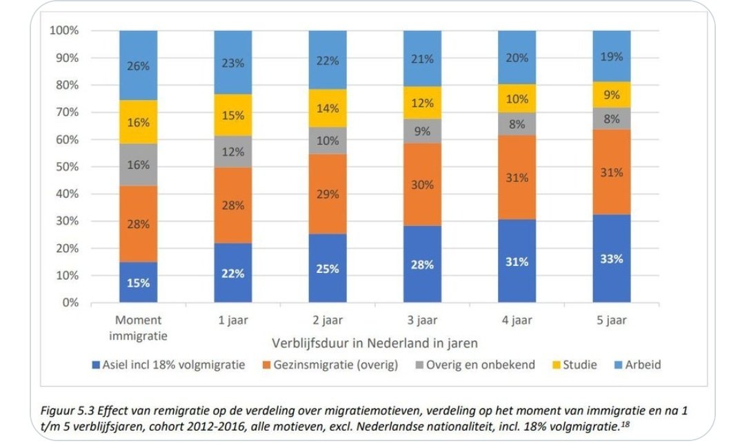 1979Sander tweet media