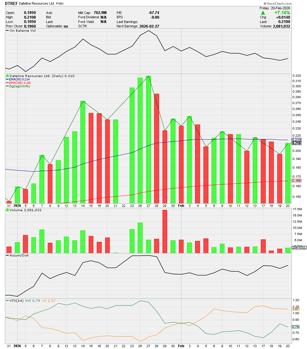 Randylus tweet media