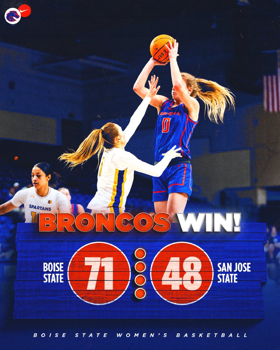 Boise State Women’s Basketball tweet media