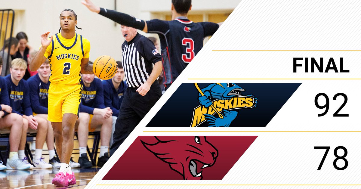 Lakeland Athletics tweet media