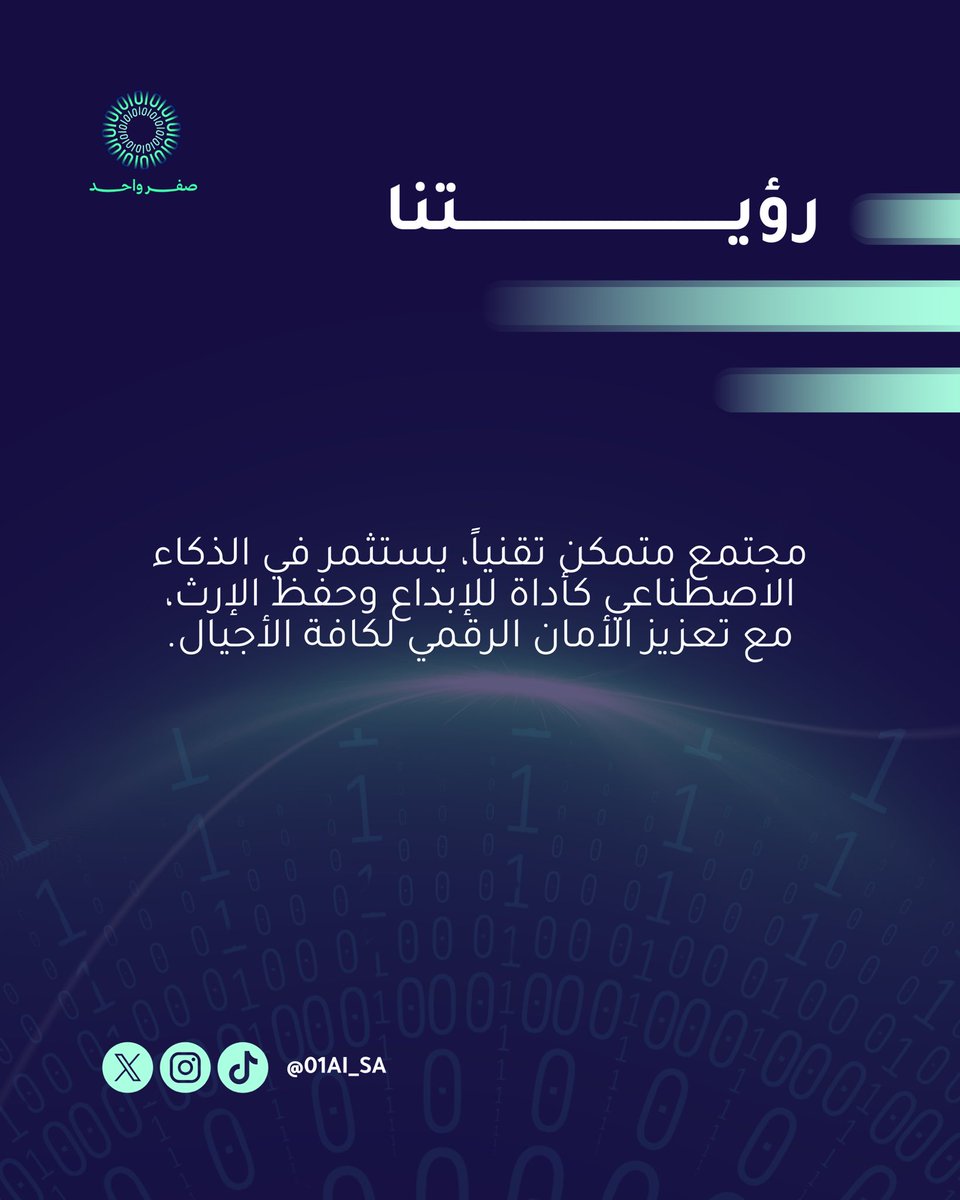 صـفــر واحــد tweet media