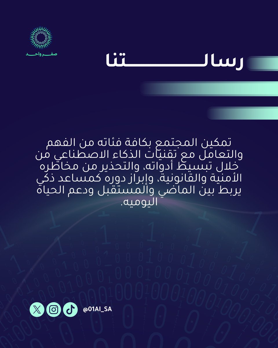 صـفــر واحــد tweet media