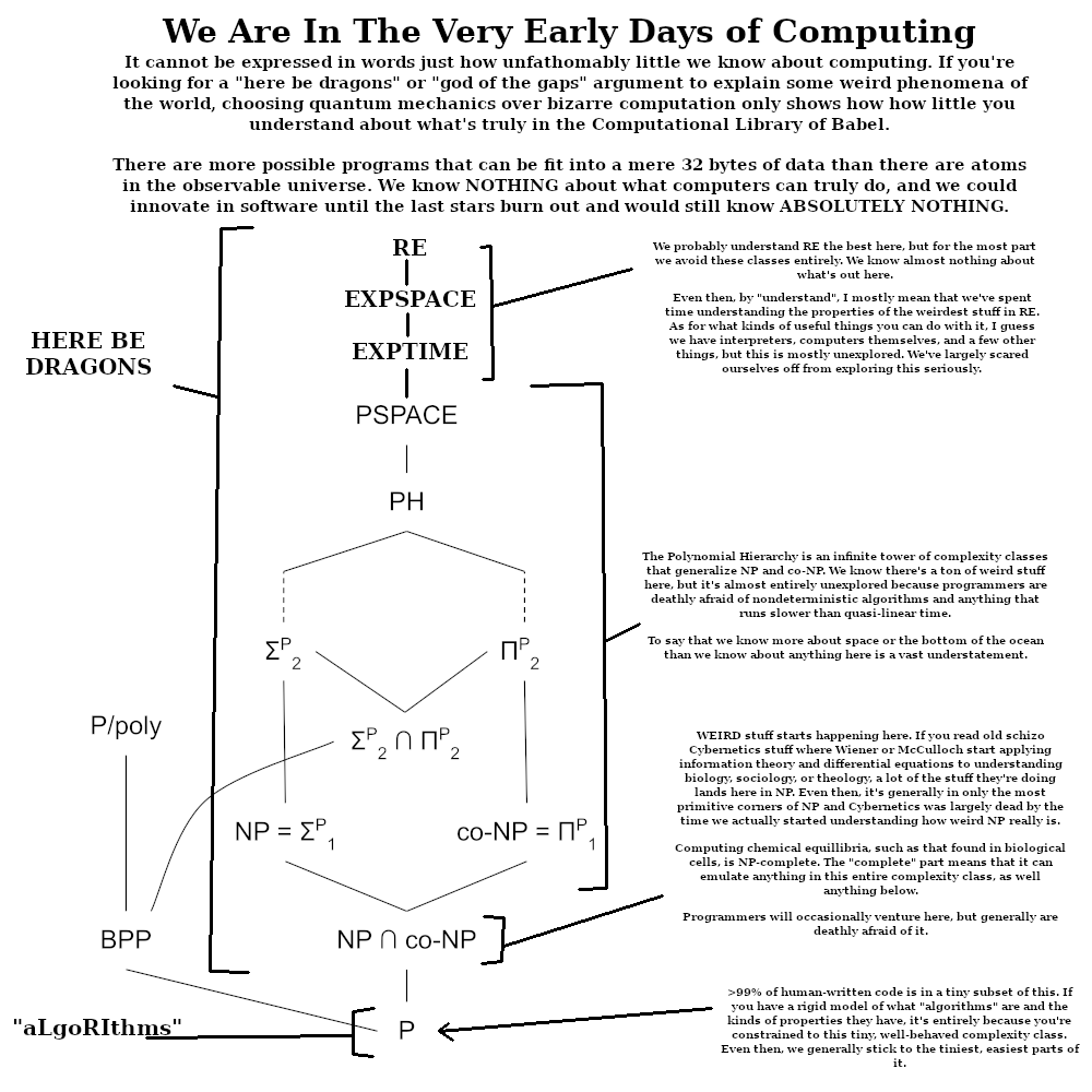 Charles Rosenbauer (@bzogrammer) on Twitter photo 