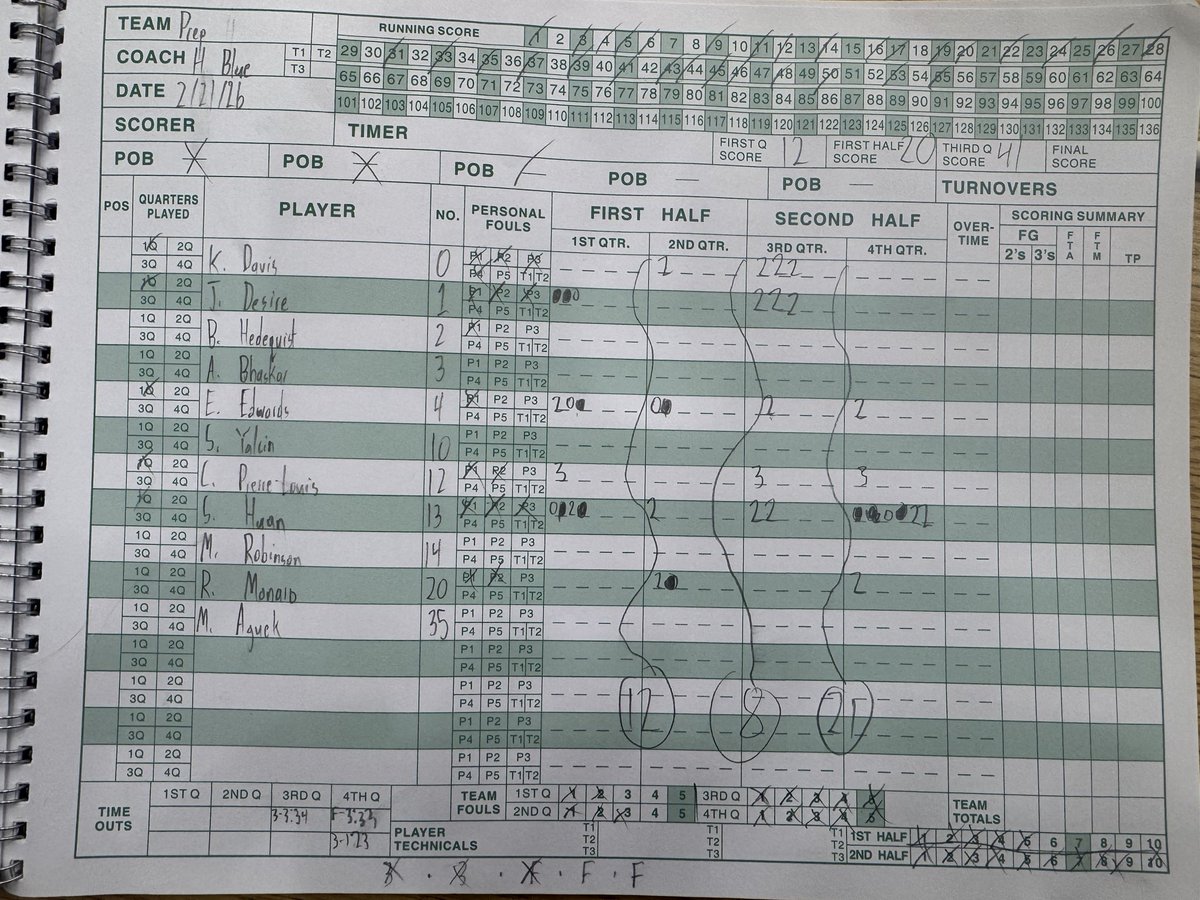 Capitol Hoops tweet media