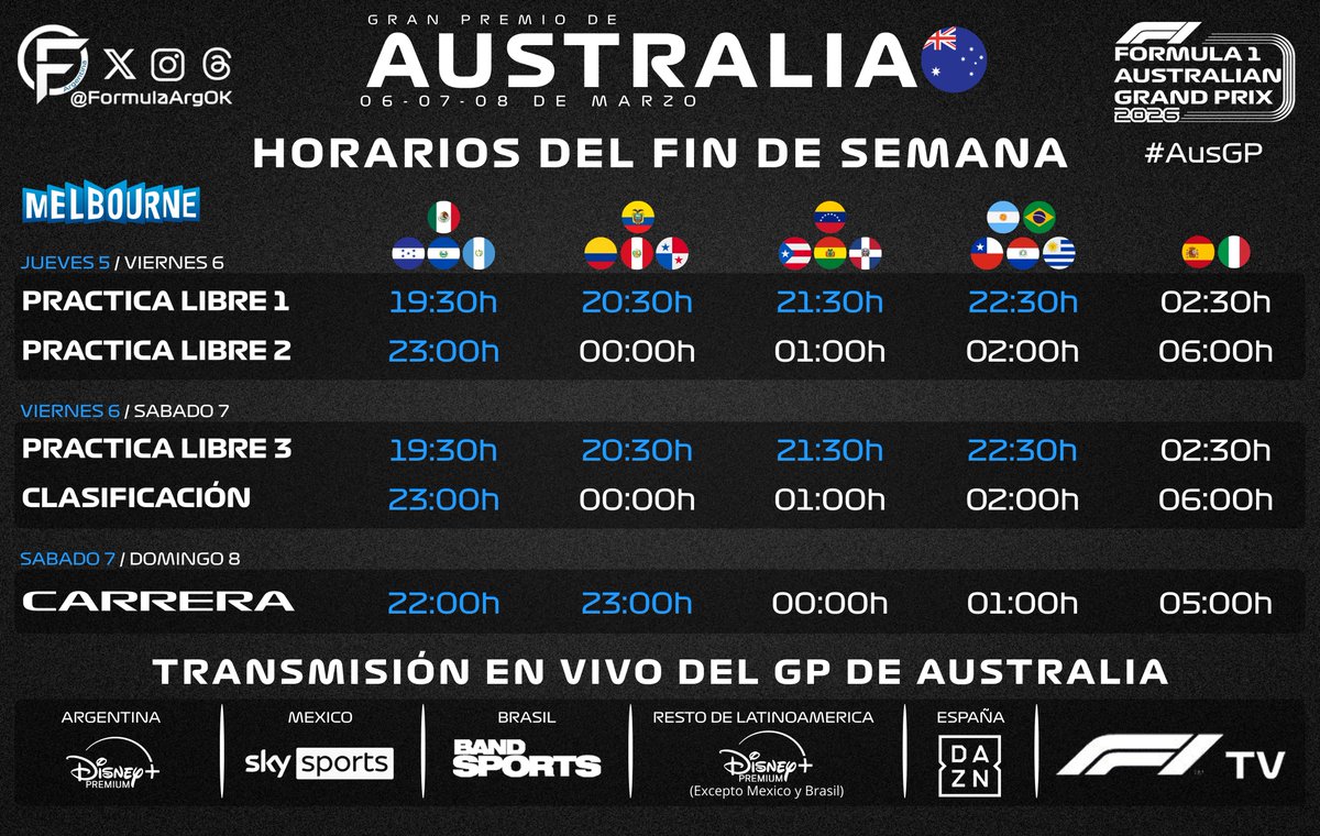 FormulaArgOK's tweet photo. 🇦🇺⏰ Yo voy a dejar esto por acá... 😎

Faltan 15 días, vayan guardando!

Antes de que pregunten: Aún no está confirmado si Fox Sports pasa en vivo la primera del año.

#F1 #F2 #F3 #AusGP https://t.co/aOo2DLEpLt