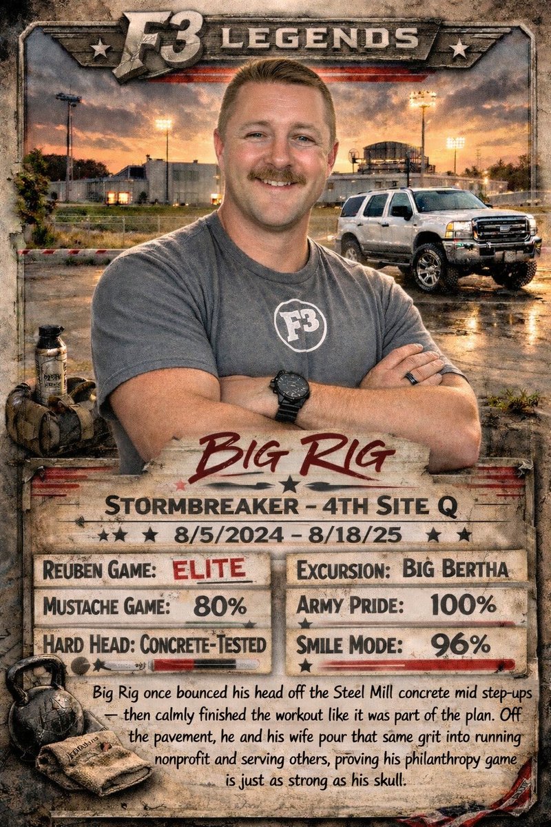 F3SarpySwagger tweet media