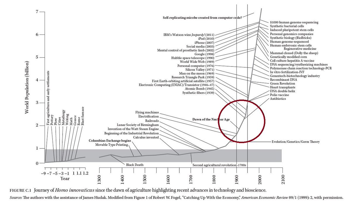 Séb Krier tweet media