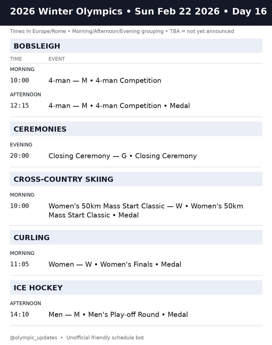 Olympics tweet media