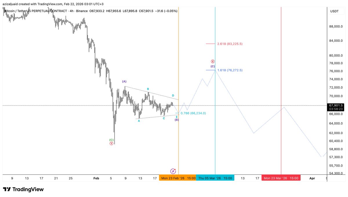 عبدالعزيز 🇸🇦 tweet media