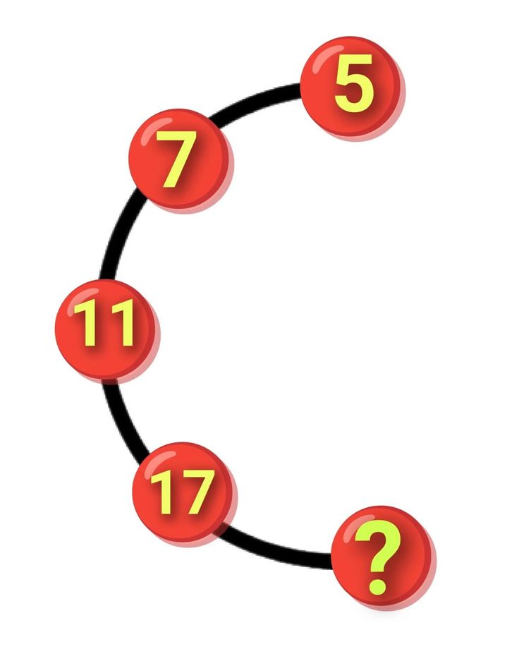 Find the missing number...?

Only 1% will succeed:📌