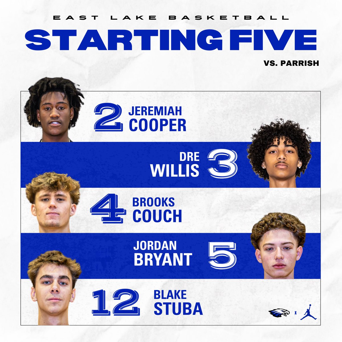 East Lake Basketball tweet media