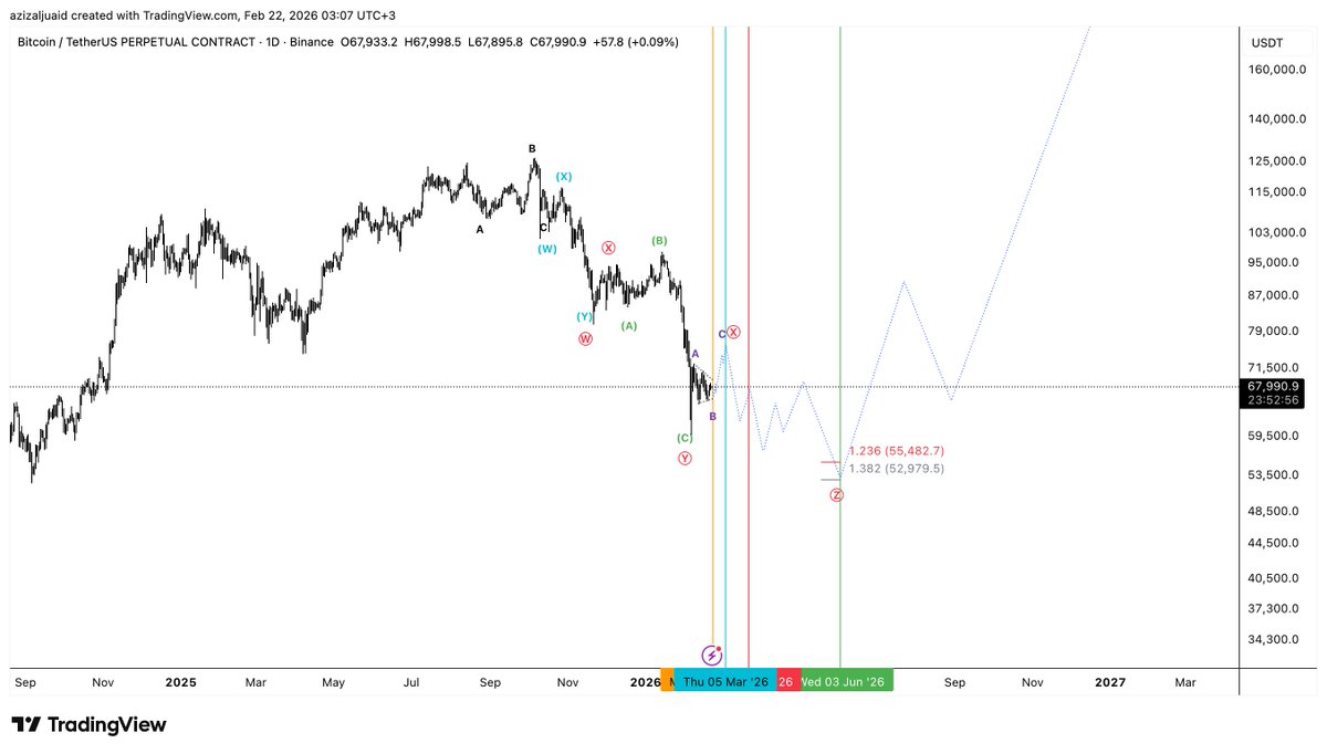 عبدالعزيز 🇸🇦 tweet media