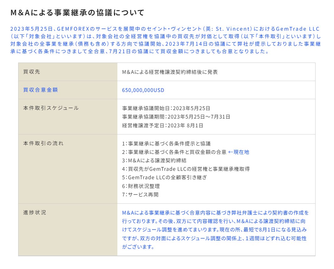 GemforexJ56136's tweet photo. GEMFOREXは破産申請中とか嘘ぶっこいてないで、galaxy daoとのM&amp;Aで65,0000,000USDで儲けた売却益で、ユーザーに金返すと公式で発表あった通り、速やかに実行しろ
#gemforex #ゲムフォレックス #GalaxyDAO https://t.co/RaKE5WVk82