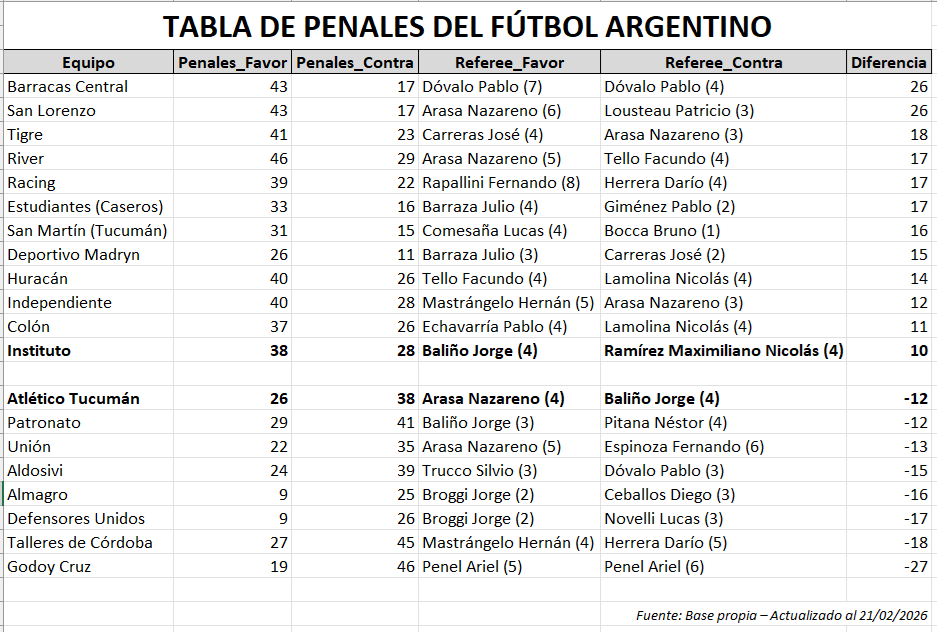 Futbol360 tweet media