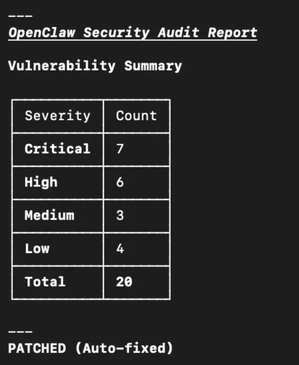 coinbubbles tweet media