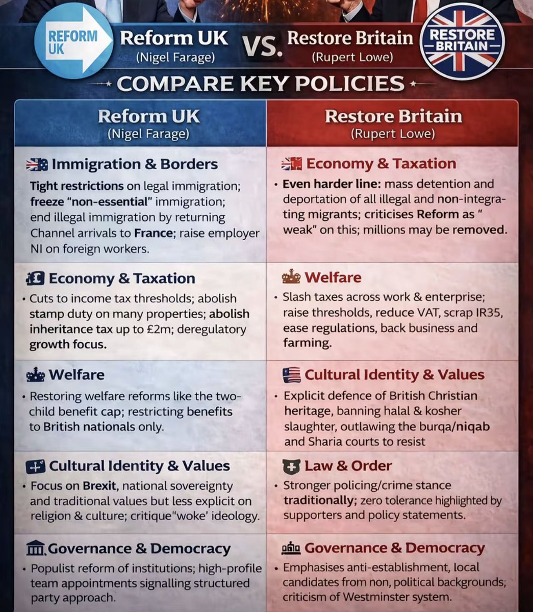 Restore Devon tweet media