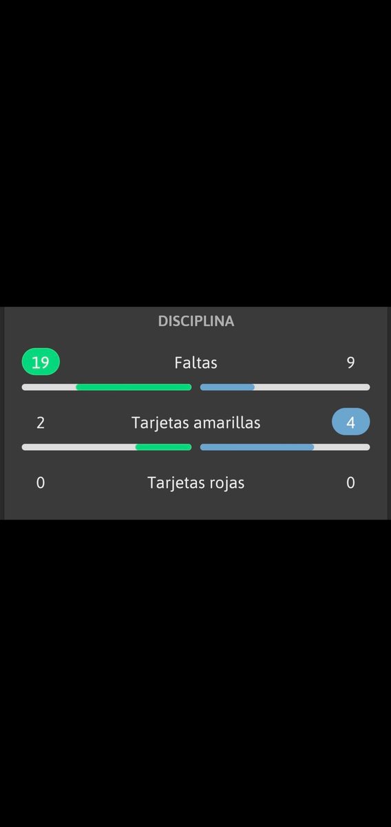 <a href="/rfef/">RFEF</a> <a href="/Osasuna/">C. A. OSASUNA</a> <a href="/realmadrid/">Real Madrid C.F.</a> <a href="/CTARFEF/">CTA</a> Esto es una vergüenza... sois unos corruptos