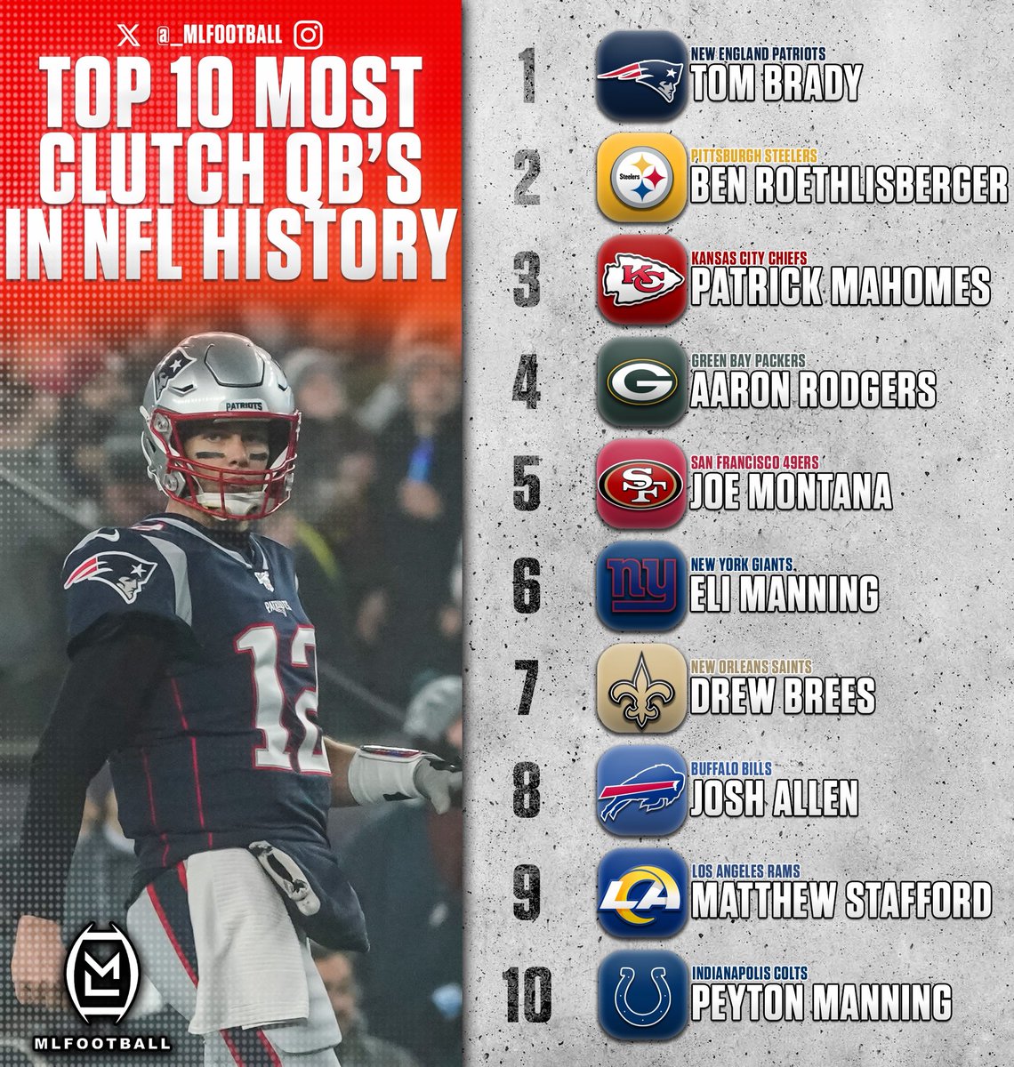 MLFootball tweet media